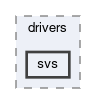 src/slideio/drivers/svs