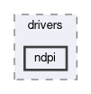 src/slideio/drivers/ndpi