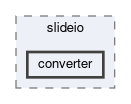 src/slideio/converter