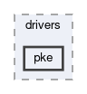 src/slideio/drivers/pke