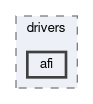 src/slideio/drivers/afi