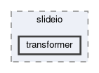 src/slideio/transformer