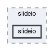 src/slideio/slideio