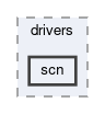 src/slideio/drivers/scn