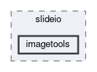 src/slideio/imagetools