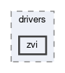 src/slideio/drivers/zvi