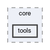 src/slideio/core/tools